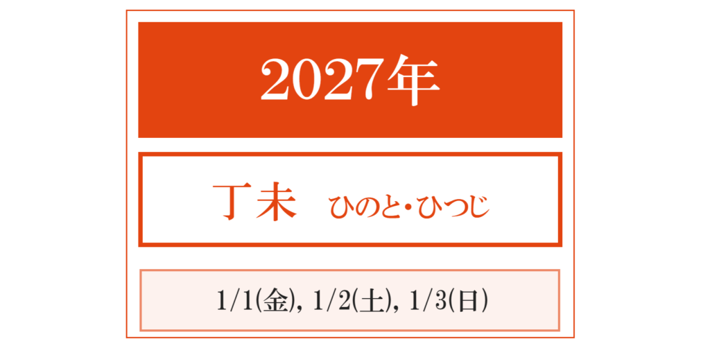 【正月三が日のお支度のご依頼】インターネット予約