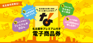 名古屋市プレミアム付き電子商品券のキャンペーン広告。黄色を基調としたポップなデザインで、申込案内とお得情報が吹き出しで表示されている。